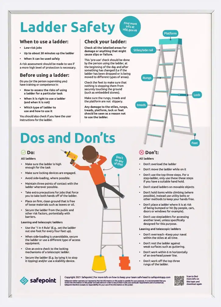 Get your free ‘Ladder Safety’ poster | Safepoint Lone Worker Apps and ...