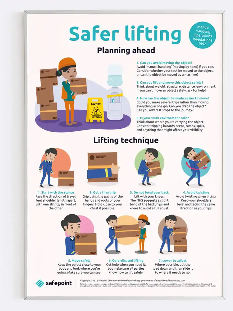 Get your free ‘Safer lifting’ poster | Safepoint Lone Worker Apps and ...